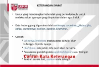 Contoh Kata Keterangan