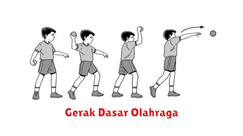 Gerak Dasar Olahraga