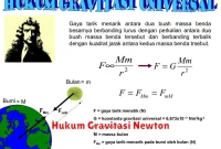 Hukum Gravitasi Newton