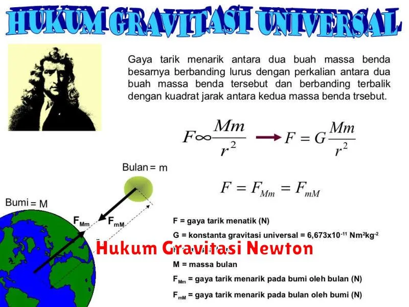 Hukum Gravitasi Newton