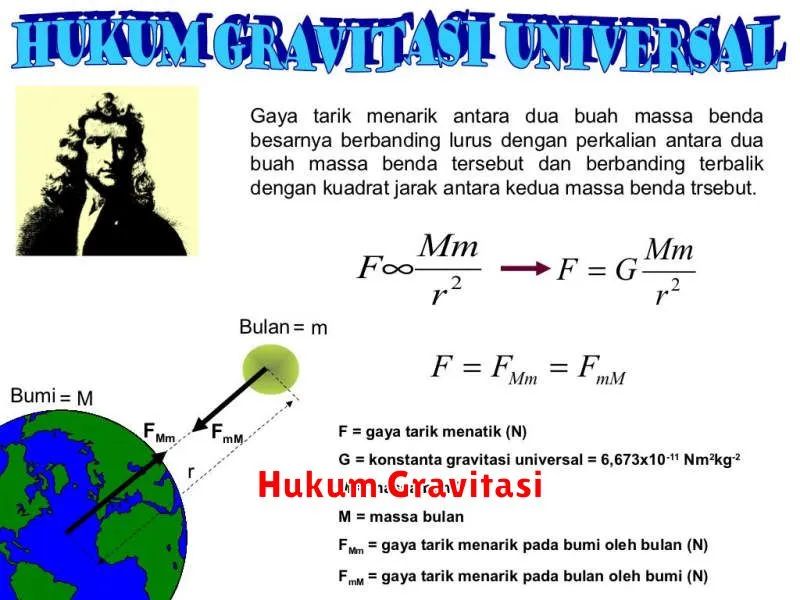 Hukum Gravitasi