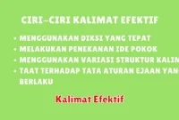 Kalimat Efektif