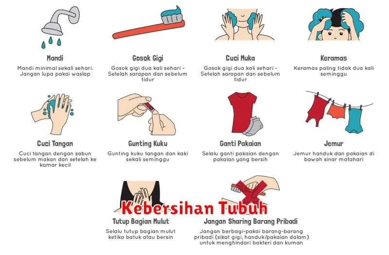 Kebersihan Tubuh