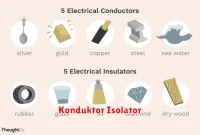 Konduktor Isolator