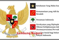 Lambang Negara