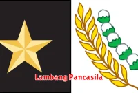 Lambang Pancasila