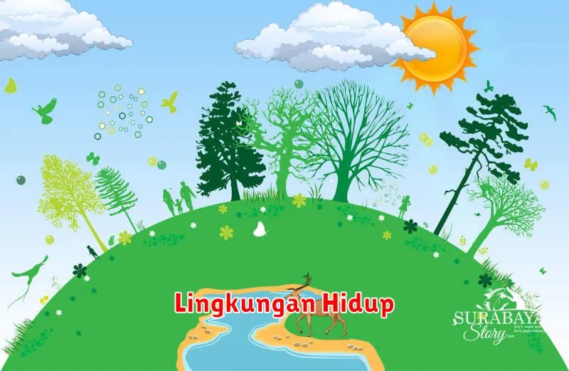 Lingkungan Hidup