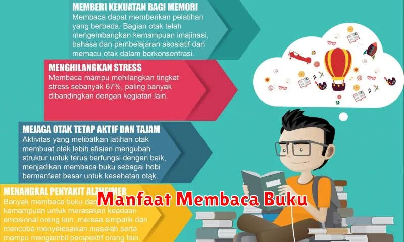 Manfaat Membaca Buku