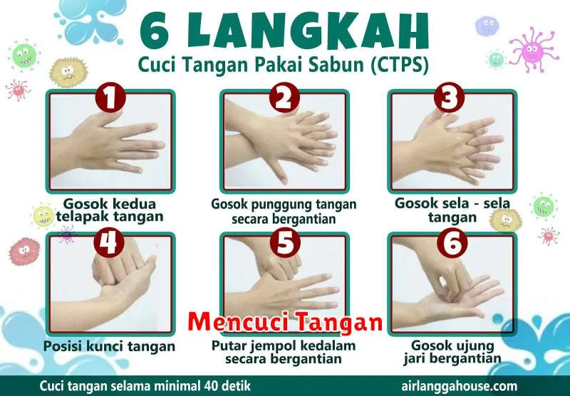 Mencuci Tangan