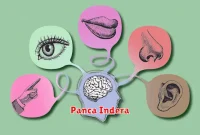 Panca Indera