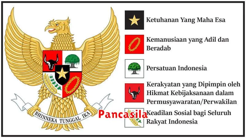 Pancasila