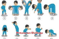 Pemanasan Olahraga