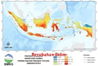 Perubahan Iklim