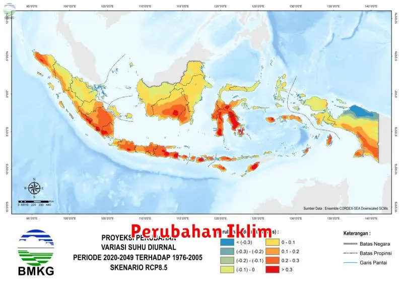 Perubahan Iklim