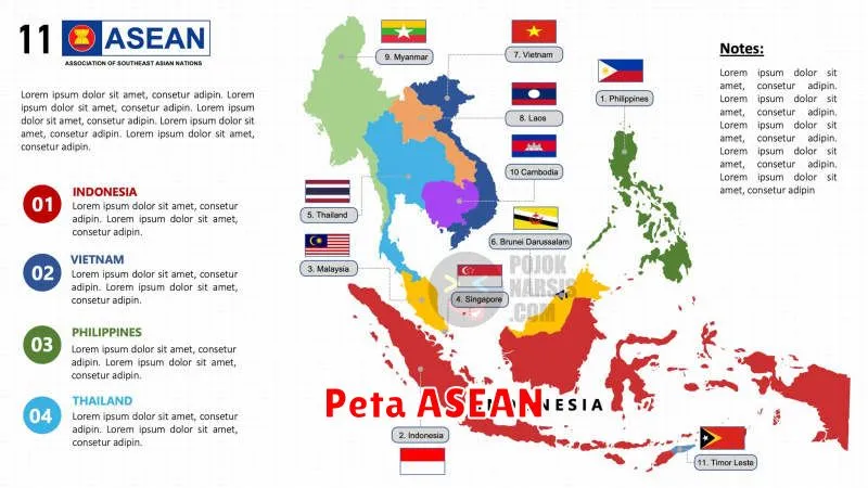 Peta ASEAN