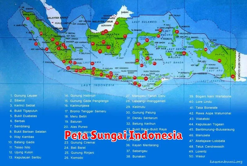 Peta Sungai Indonesia