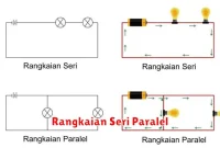 Rangkaian Seri Paralel